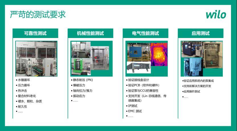 共促热泵高质量发展：威乐热泵配套解决方案亮相2024与空调配件配套采购节(图7)